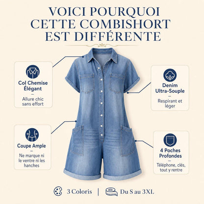Combishort Femme en Denim – Manches Courtes et 4 Poches
